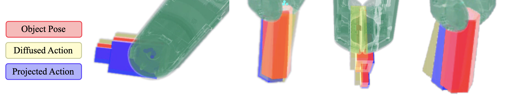 Live projection image